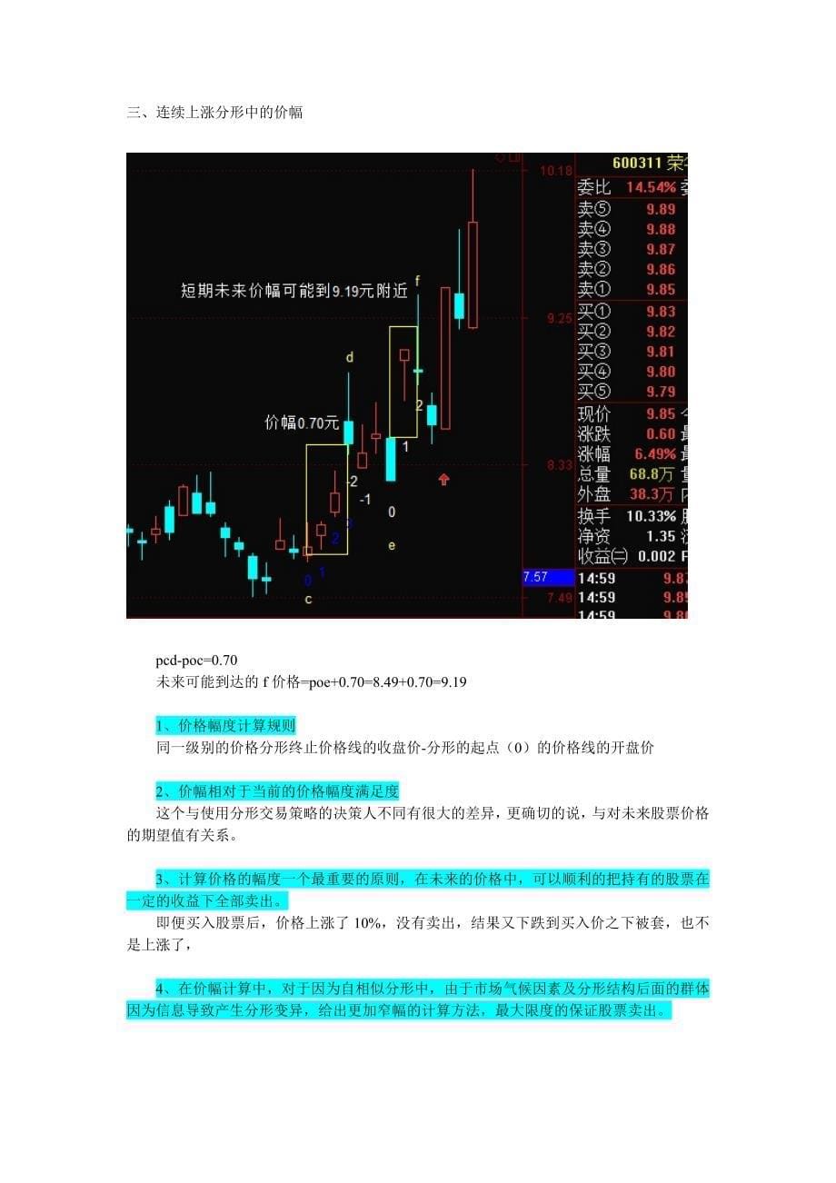 分形交易策略-选股步骤.doc_第5页