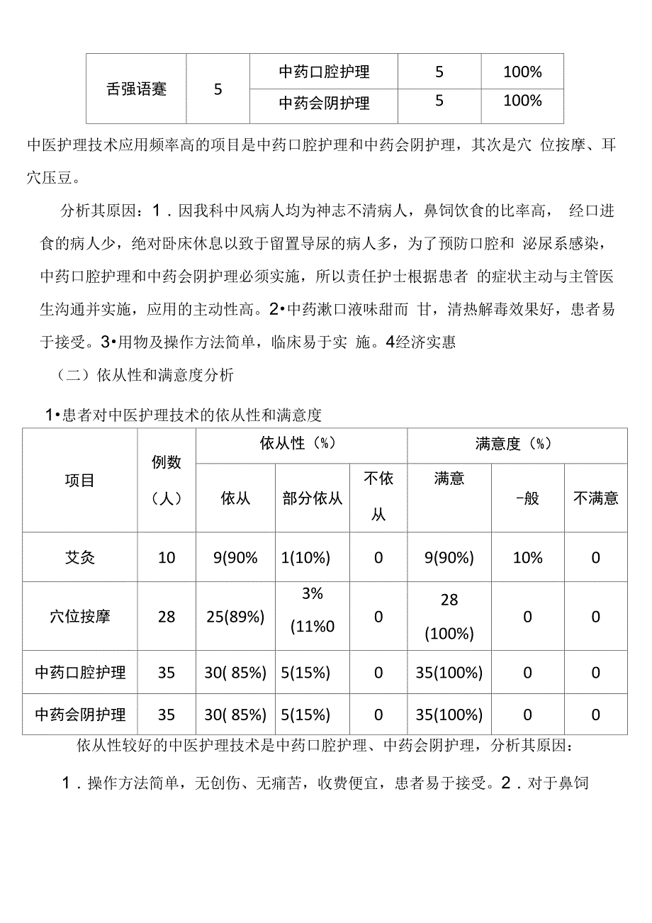 2016中医护理方案总结_第3页