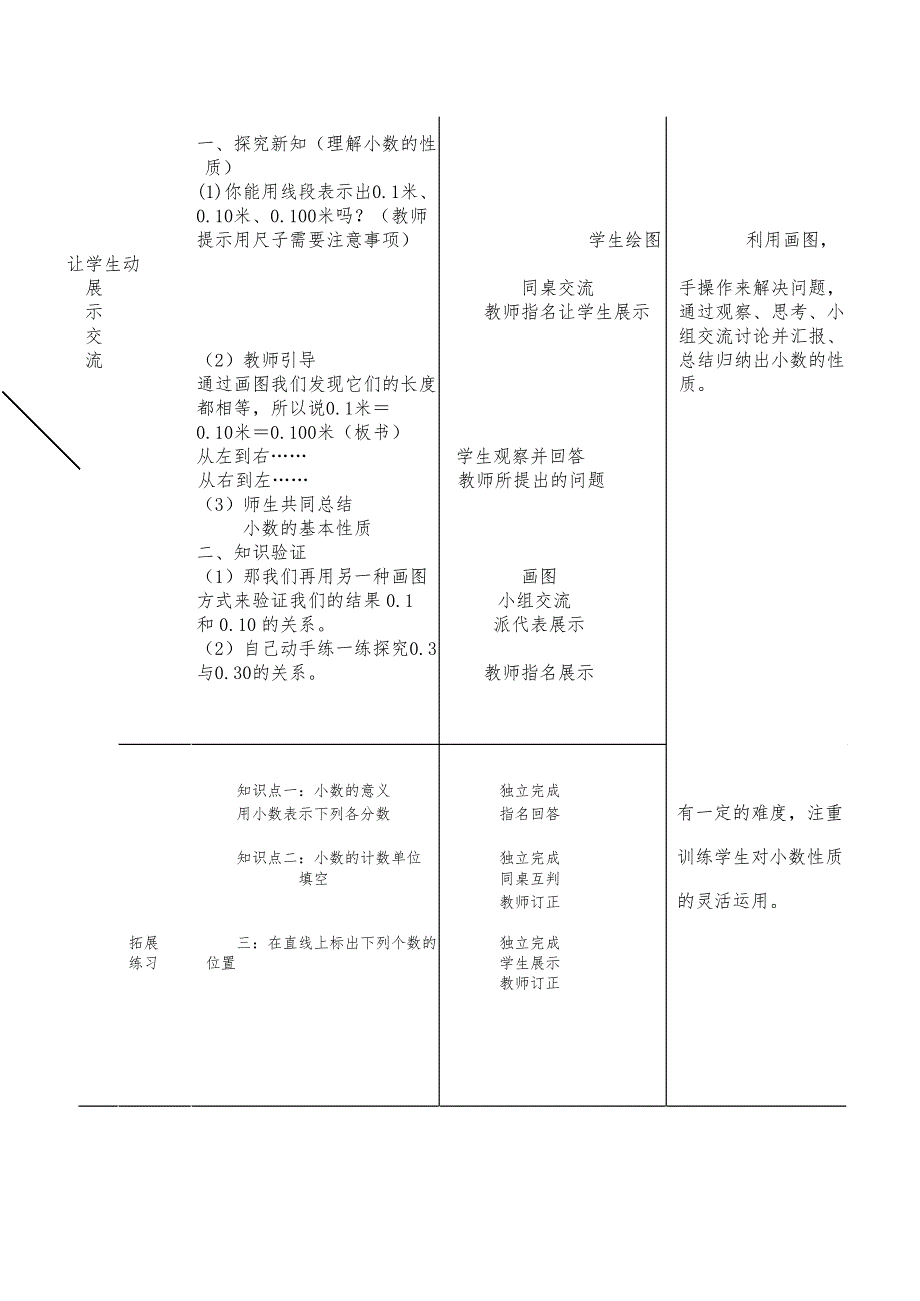 数学学科新授课教学设计.docx_第2页