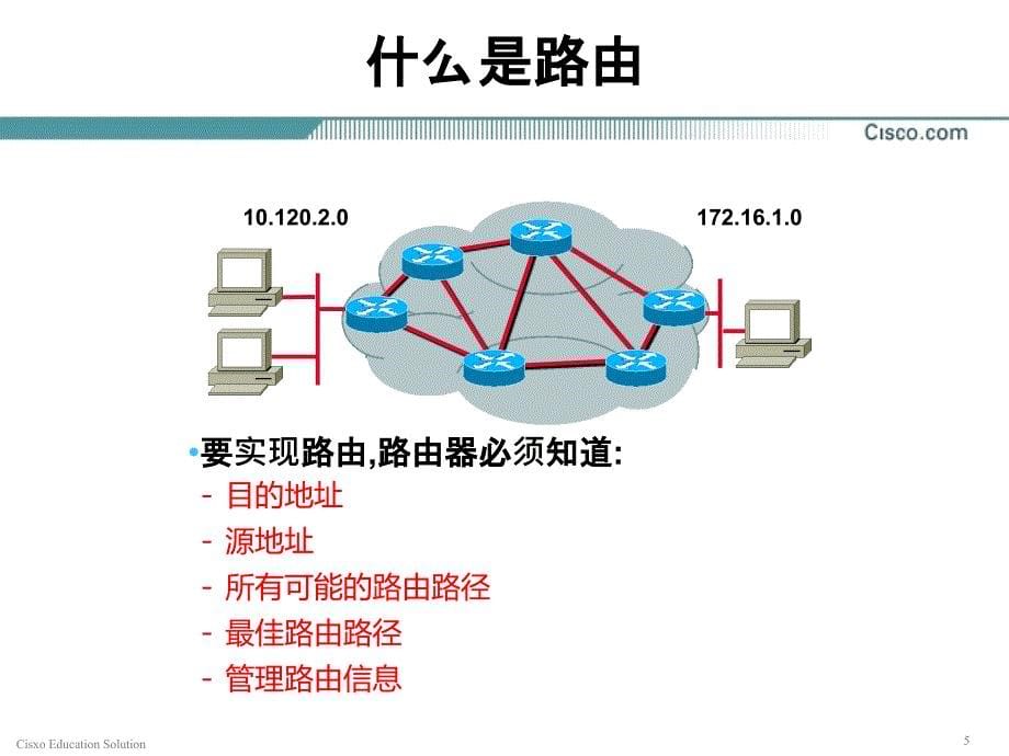 第8章路由协议原理_第5页