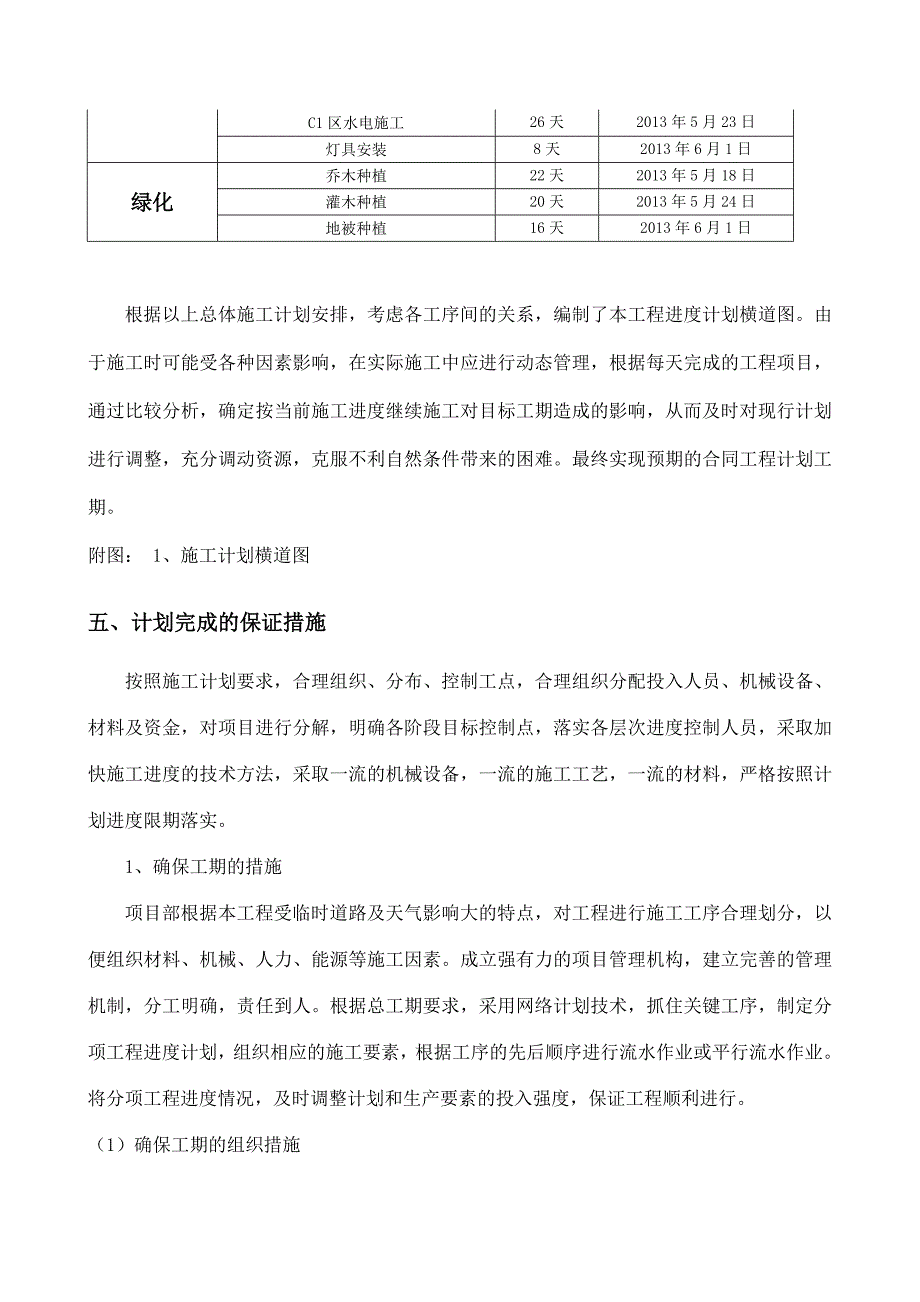 施工进度总计划文字说明_第4页