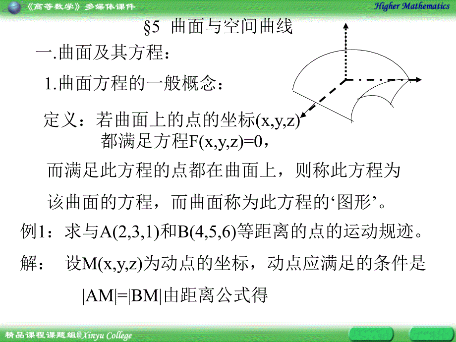 曲面及空间曲线PPT课件_第1页