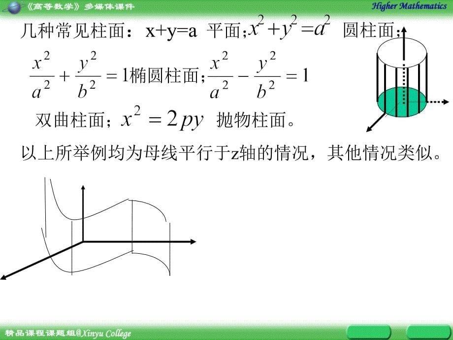 曲面及空间曲线PPT课件_第5页