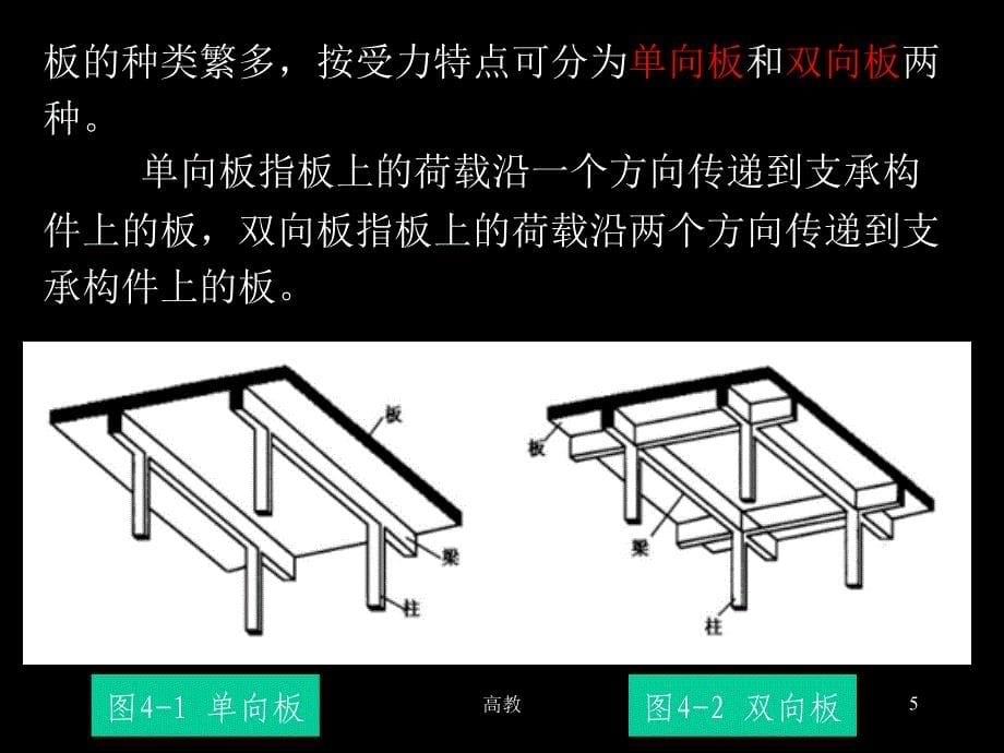 建筑结构的基本构件知识相关_第5页