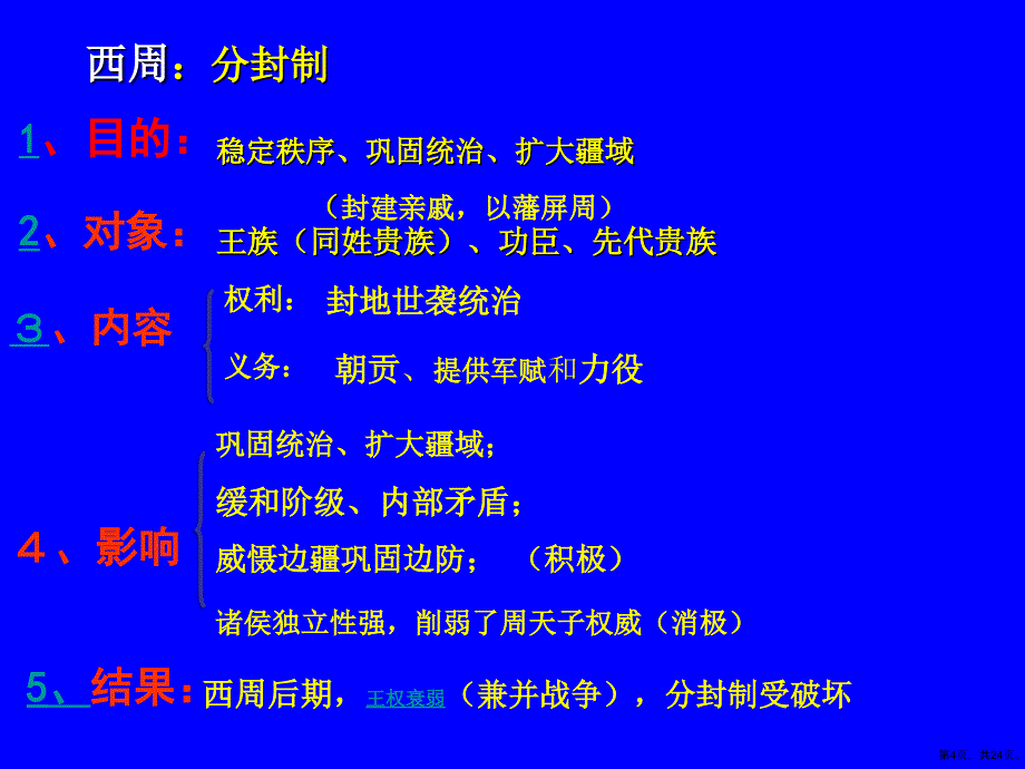 《中国早期政治制度》教学课件_第4页