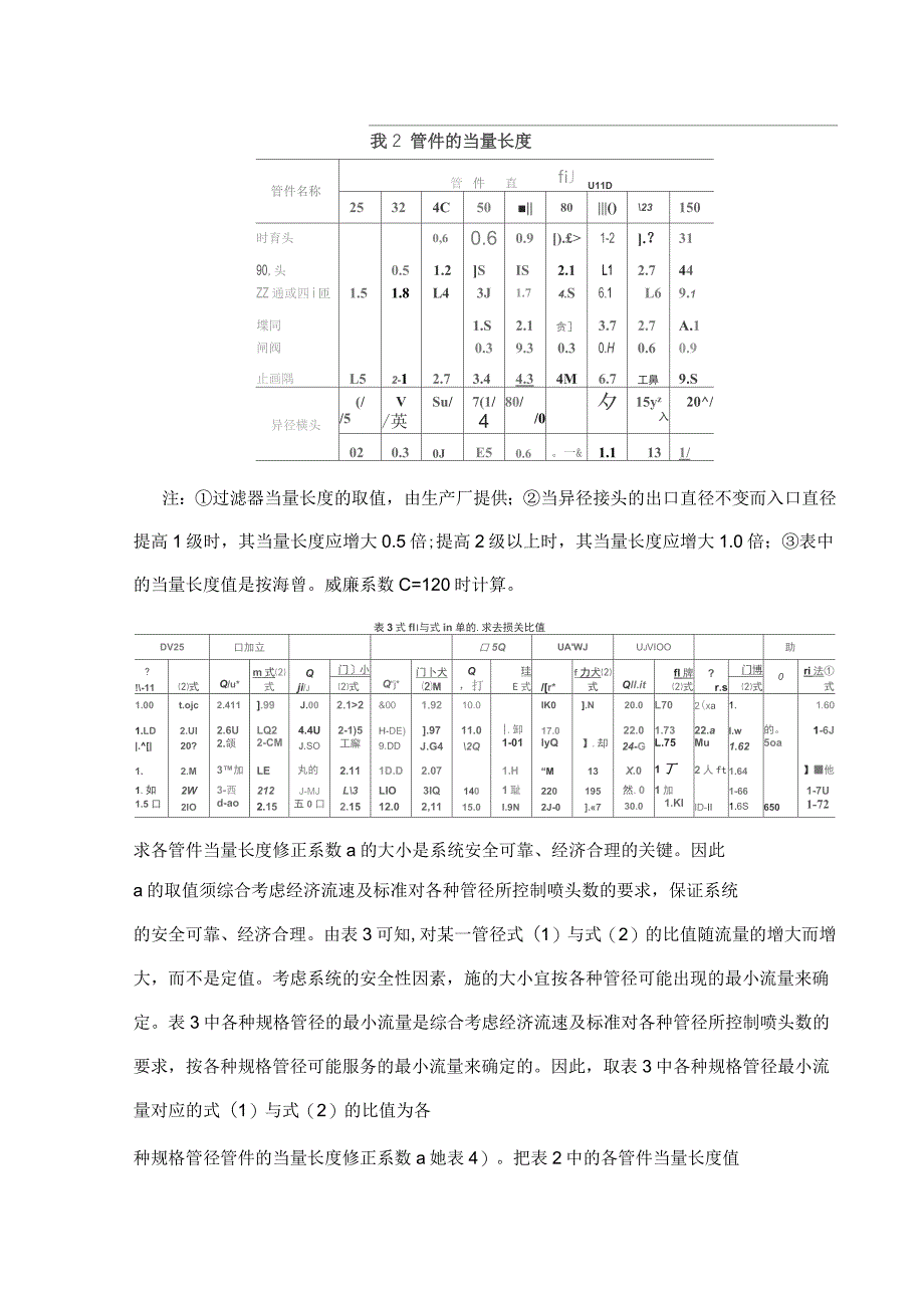 自动喷水灭火系统局部水头损失计算方法_第3页