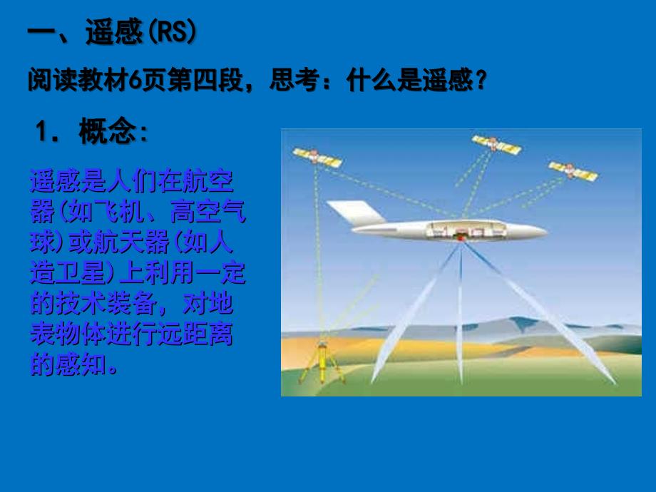 地理信息技术在区域地理环境研究中的应用_第3页