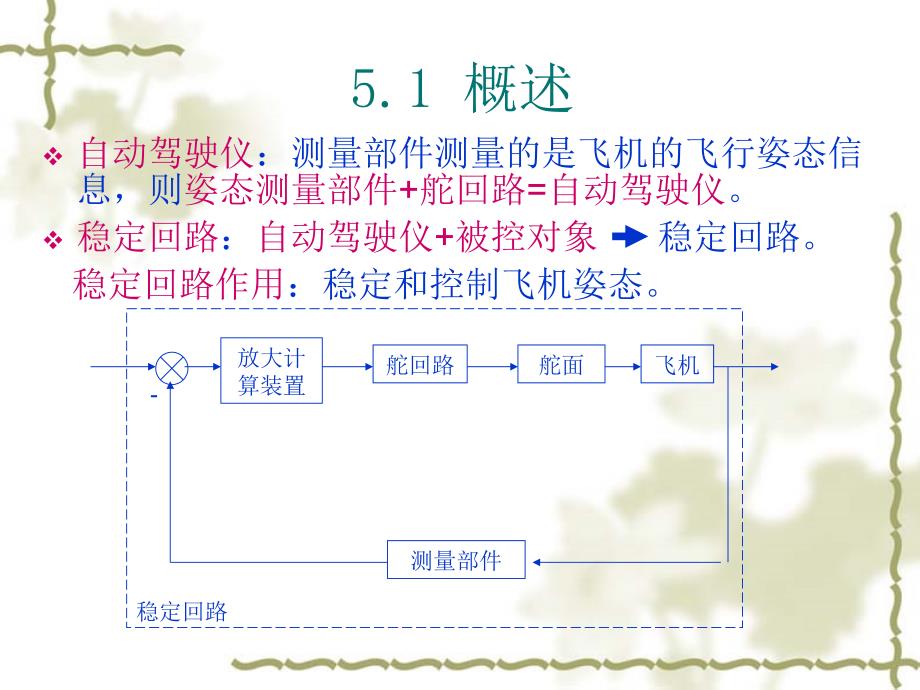 交通运输典型飞行控制系统分析new_第4页