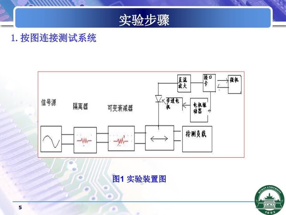 自动测量实验_第5页