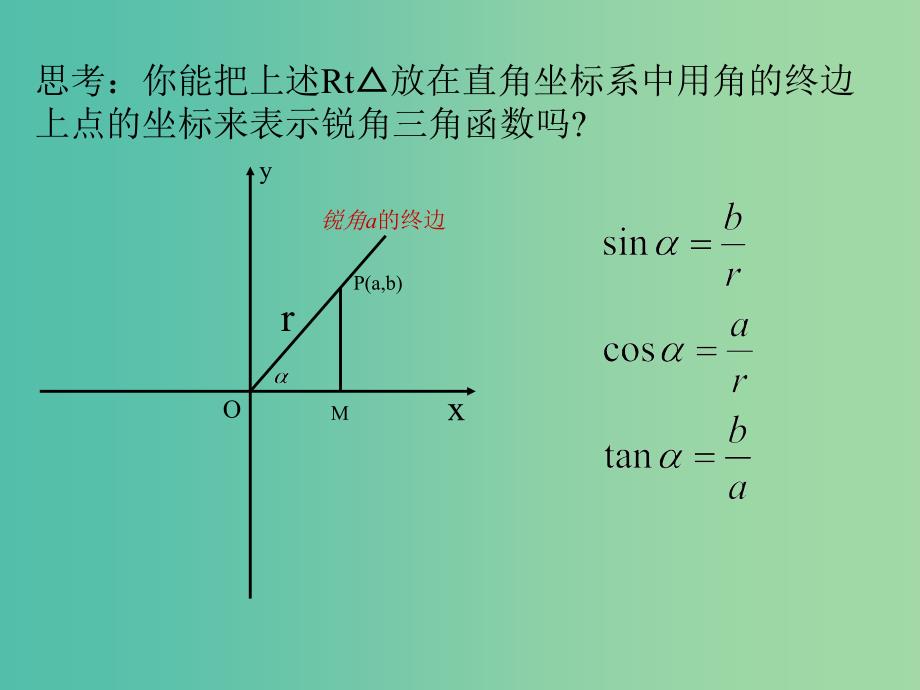 高中数学 1.2.2同角三角函数的基本关系课件3 新人教A版必修4.ppt_第3页