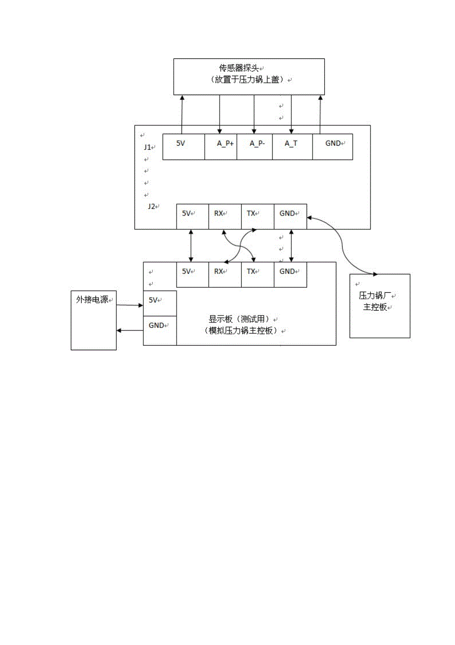 压力传感器在电压力锅中的应用_第2页