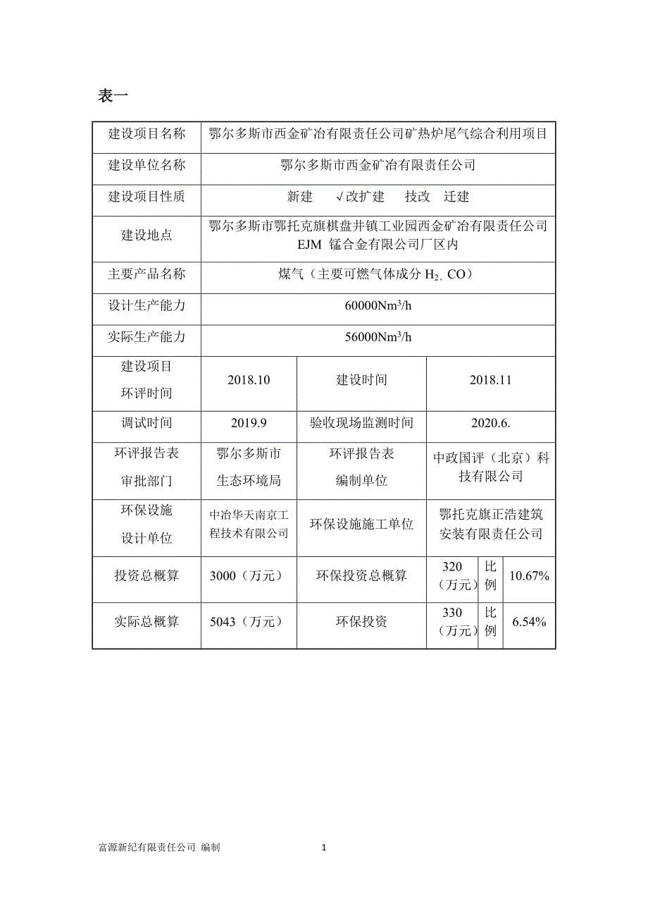 鄂尔多斯市西金矿冶有限责任公司矿热炉尾气综合利用项目环境保护验收监测表.docx_第5页