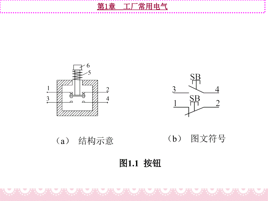 工厂常用电器PPT课件_第4页