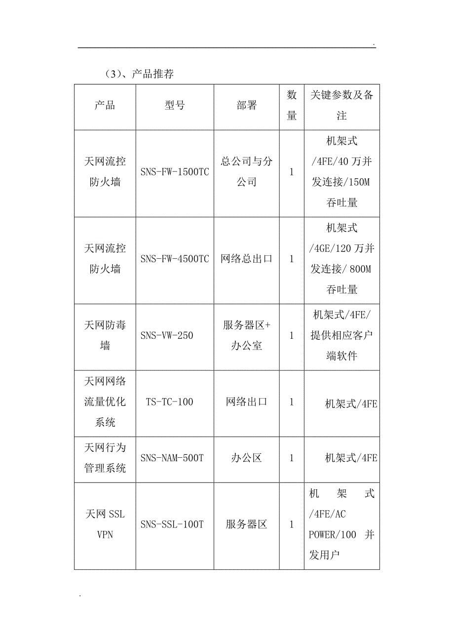 企业信息安全整体方案设计_第5页