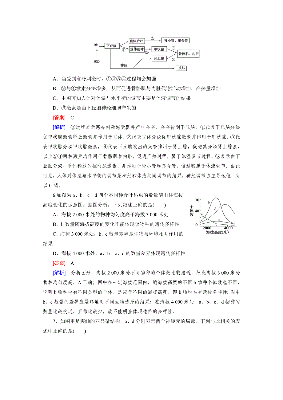 生物二轮复习练习：专题5综合测试_第3页