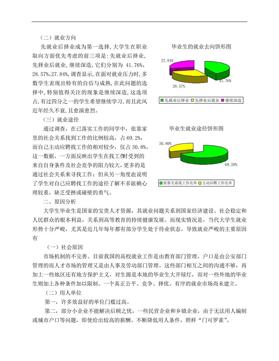 高校毕业生就业情况调查报告_第2页