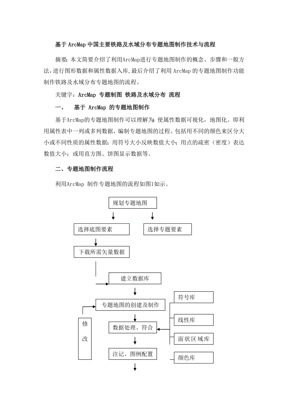 专题地图设计技术与流程.docx_第1页