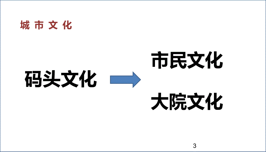 武汉O2O商业综合体项目策划方案（上）_第3页