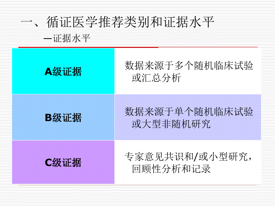 临床常用分析量化评估.ppt_第3页