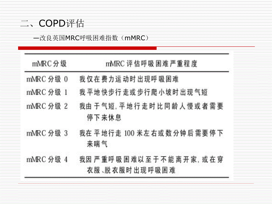 临床常用分析量化评估.ppt_第4页