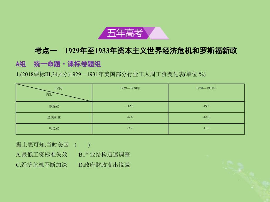 新课标Ⅰ高考历史一轮复习专题十四罗斯福新政和当代资本主义的新变化课件人民版_第2页