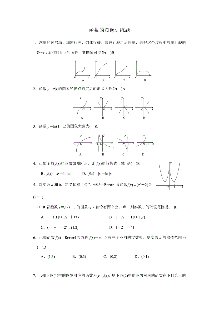 函数的图像及其应用训练_第1页