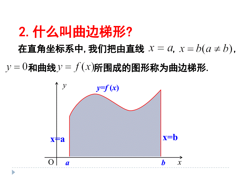 曲边梯形的面积_第3页