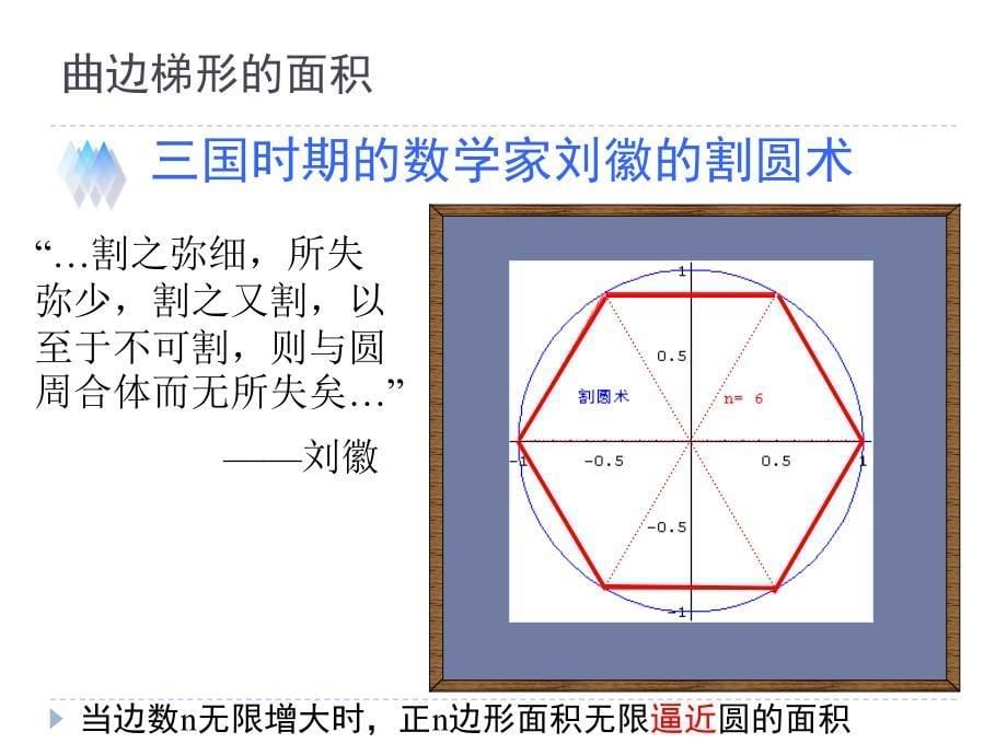 曲边梯形的面积_第5页