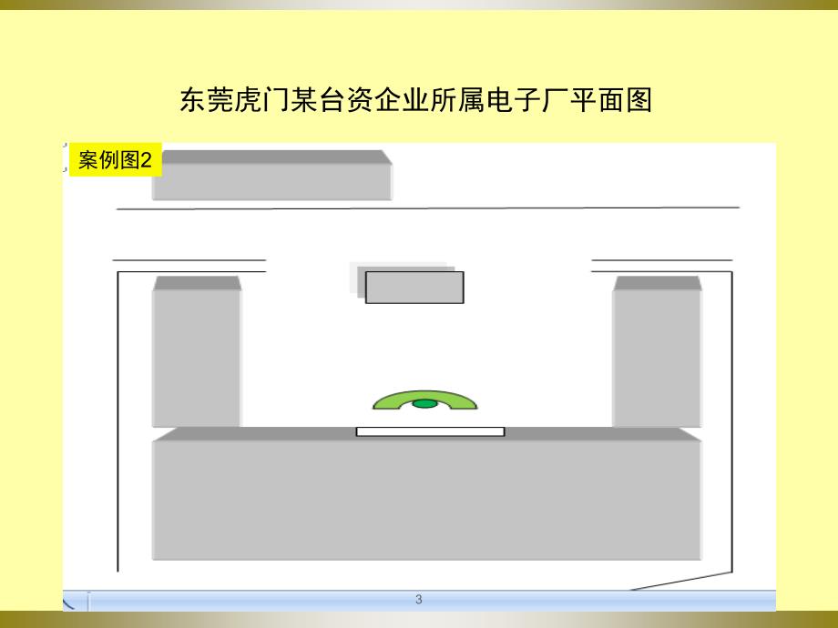 现代实用建筑风水指要培训_王大义167p课件_第3页