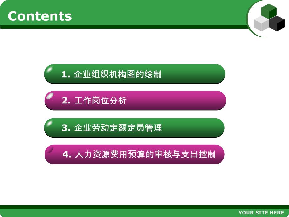 第一章人力资源规划(人力资源是三级资格证)_第2页