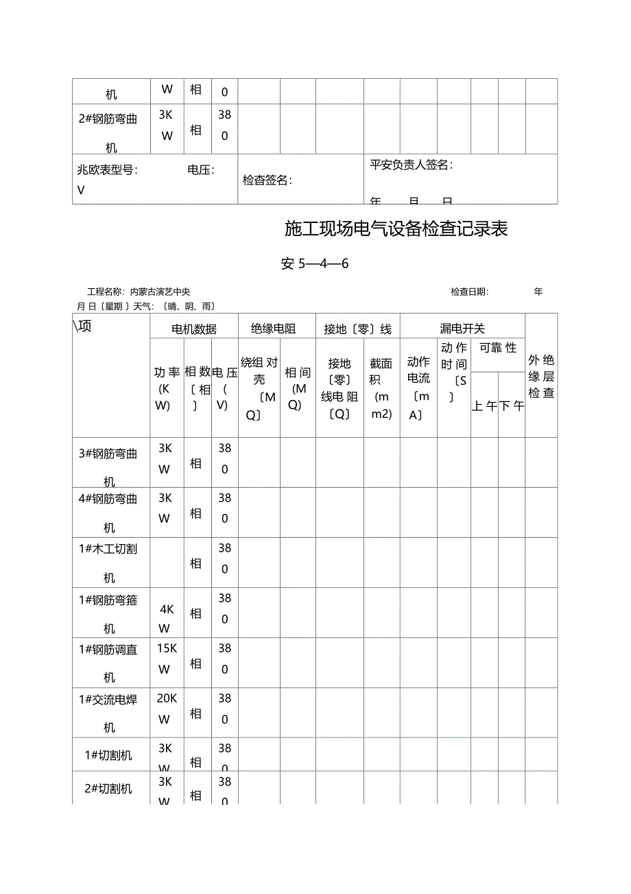 施工现场电气设备检查记录表_第3页