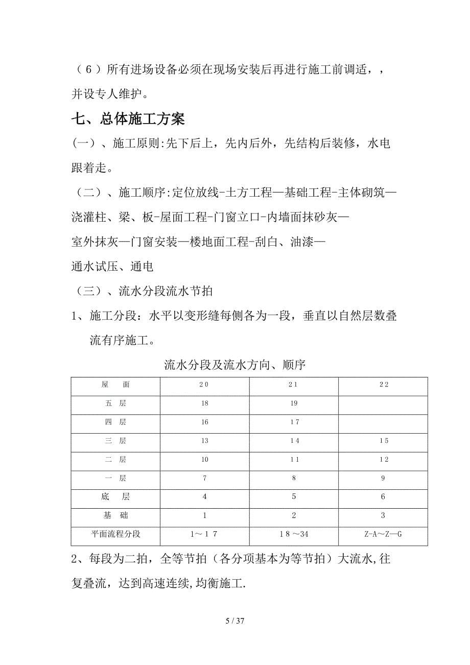 所住宅施工组织_第5页