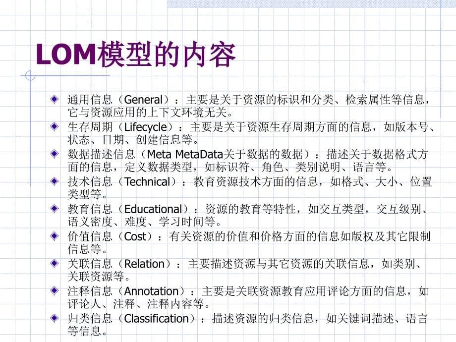 教育资源建设技术规范体系结构与应用模式_第5页