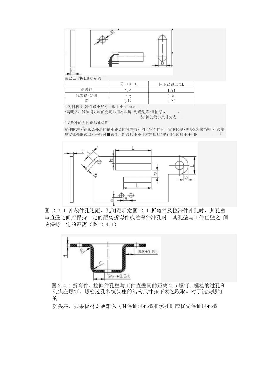 钣金工艺技术_第4页