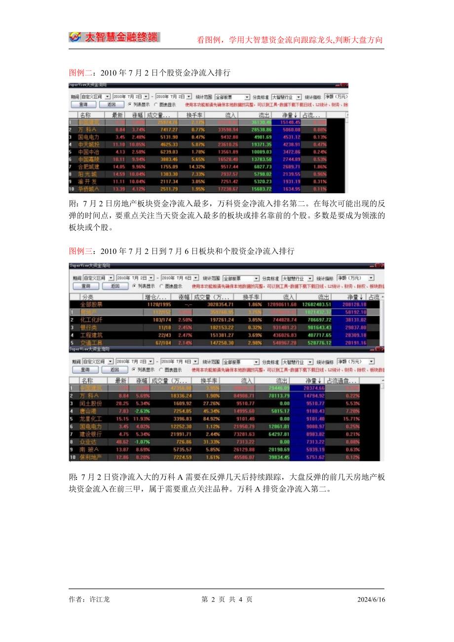 看图例,学用大智慧资金流向跟踪龙头.doc_第2页