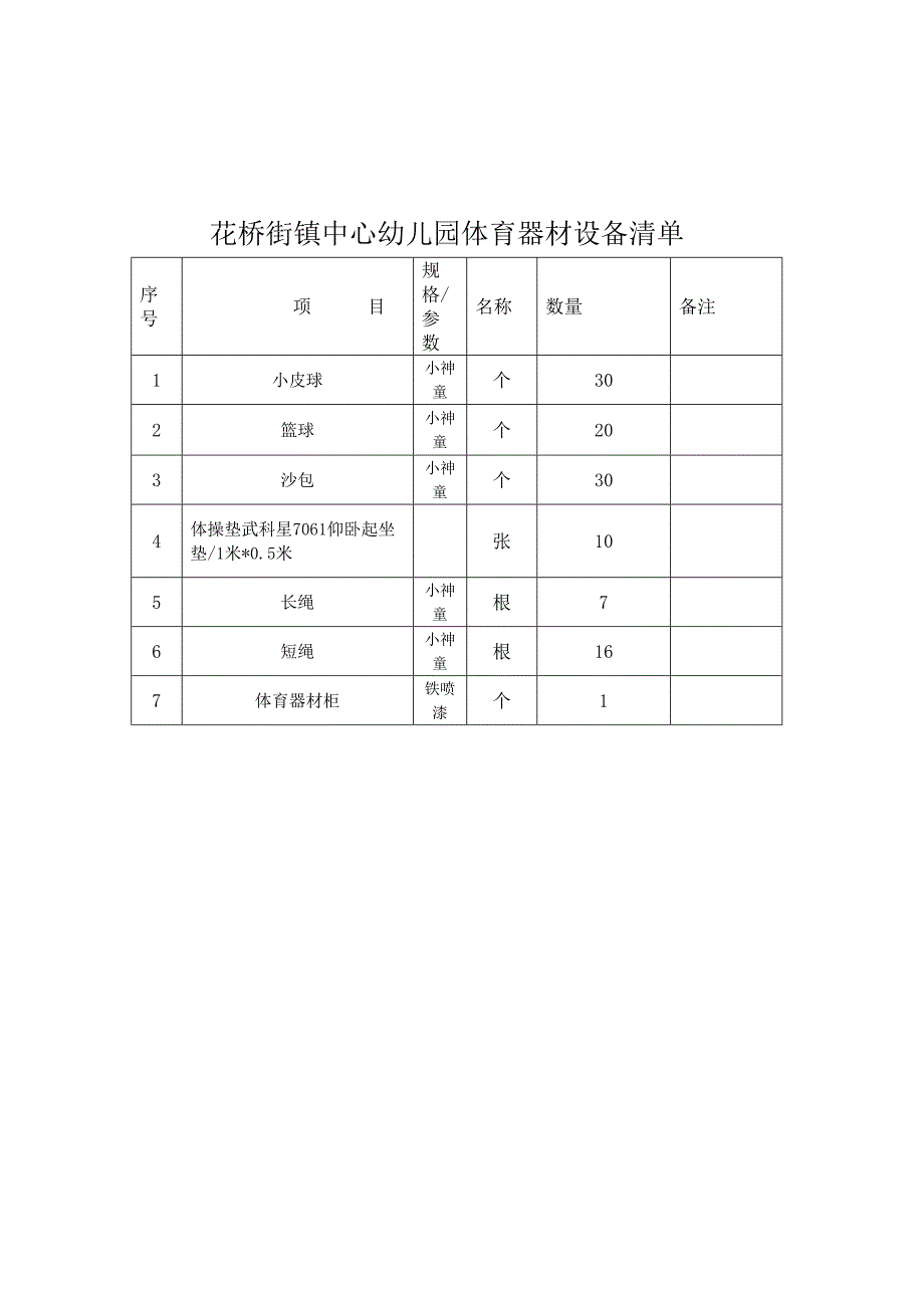 花桥街镇中心幼儿园教室设备采购清单_第4页