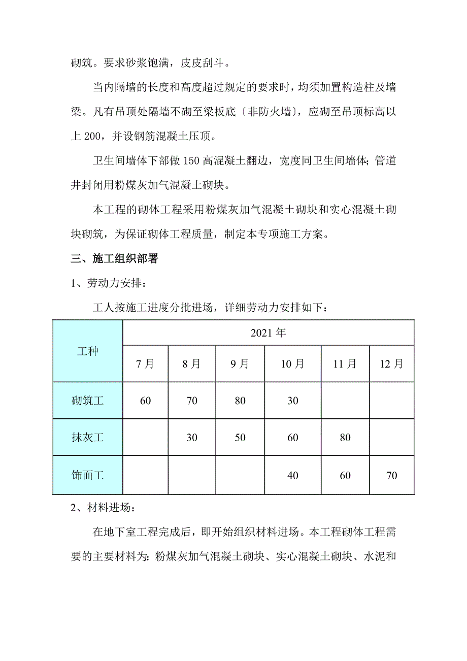 砌体工程施工方案(22)_第4页