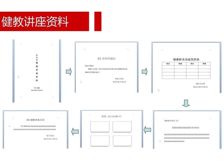 健康教育资料整理_第5页