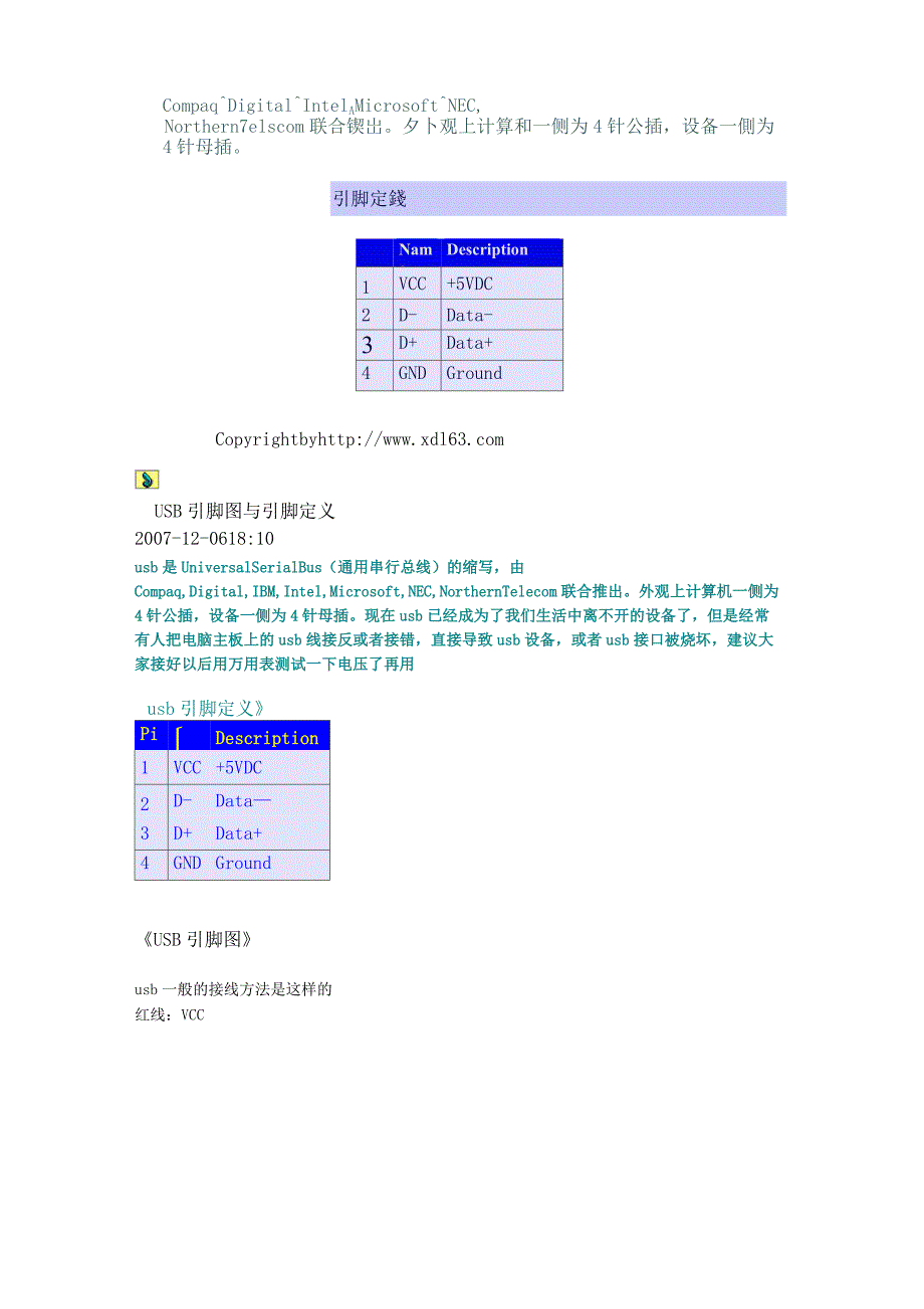 MiniUSB管脚定义(精)_第3页