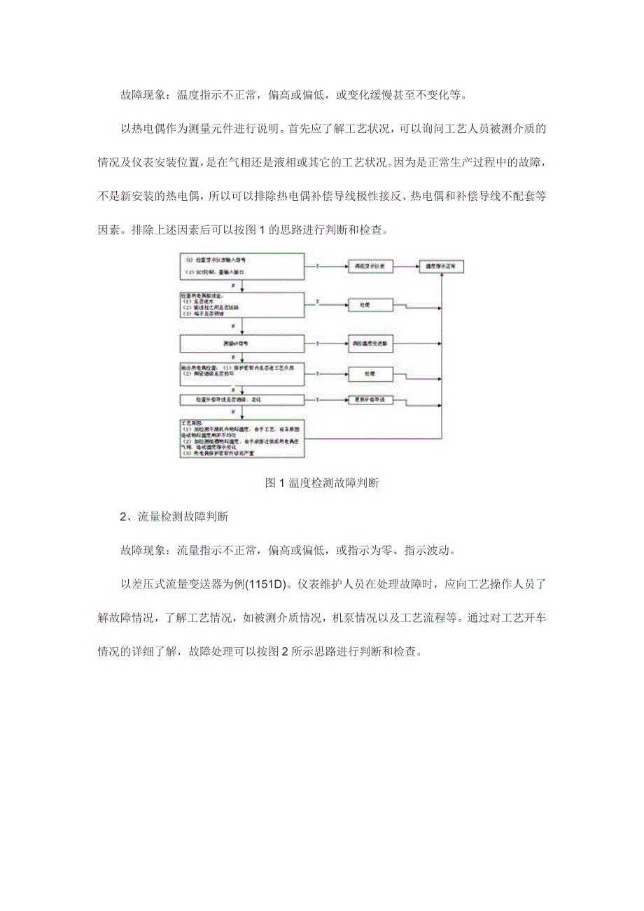 过程控制仪表故障分析及处理_第2页