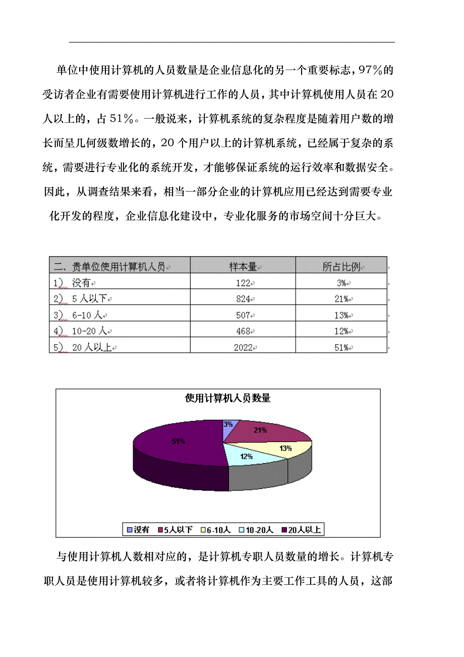 中小型企业信息化市场调查报告_第3页