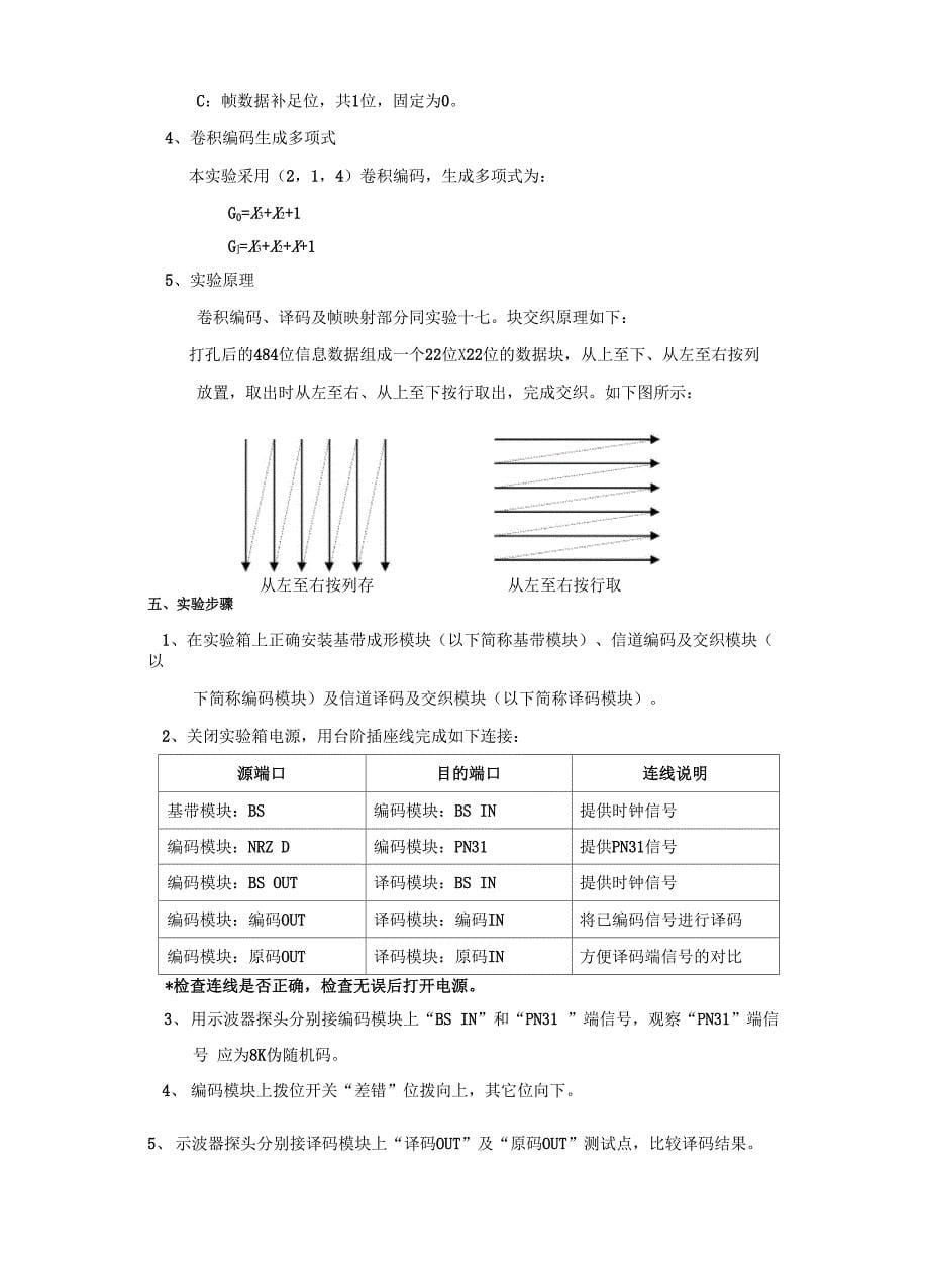 块交织及解交织实验_第5页