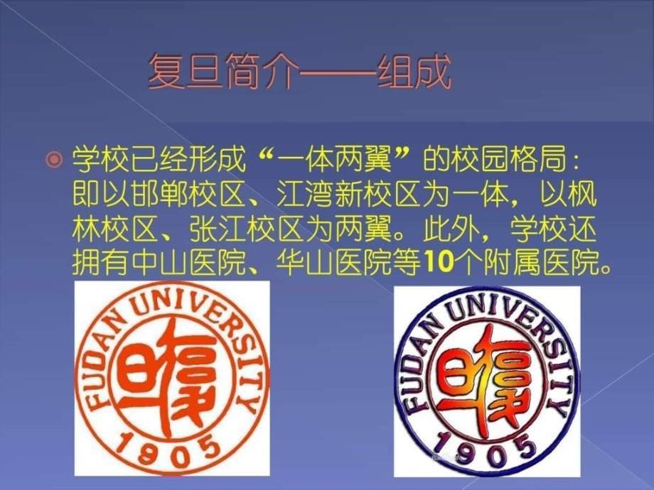 复旦大学介绍课件_第5页