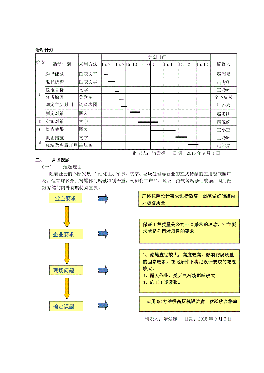 QC成果报告-运用QC方法提高厌氧罐防腐一次验收合格率_第4页