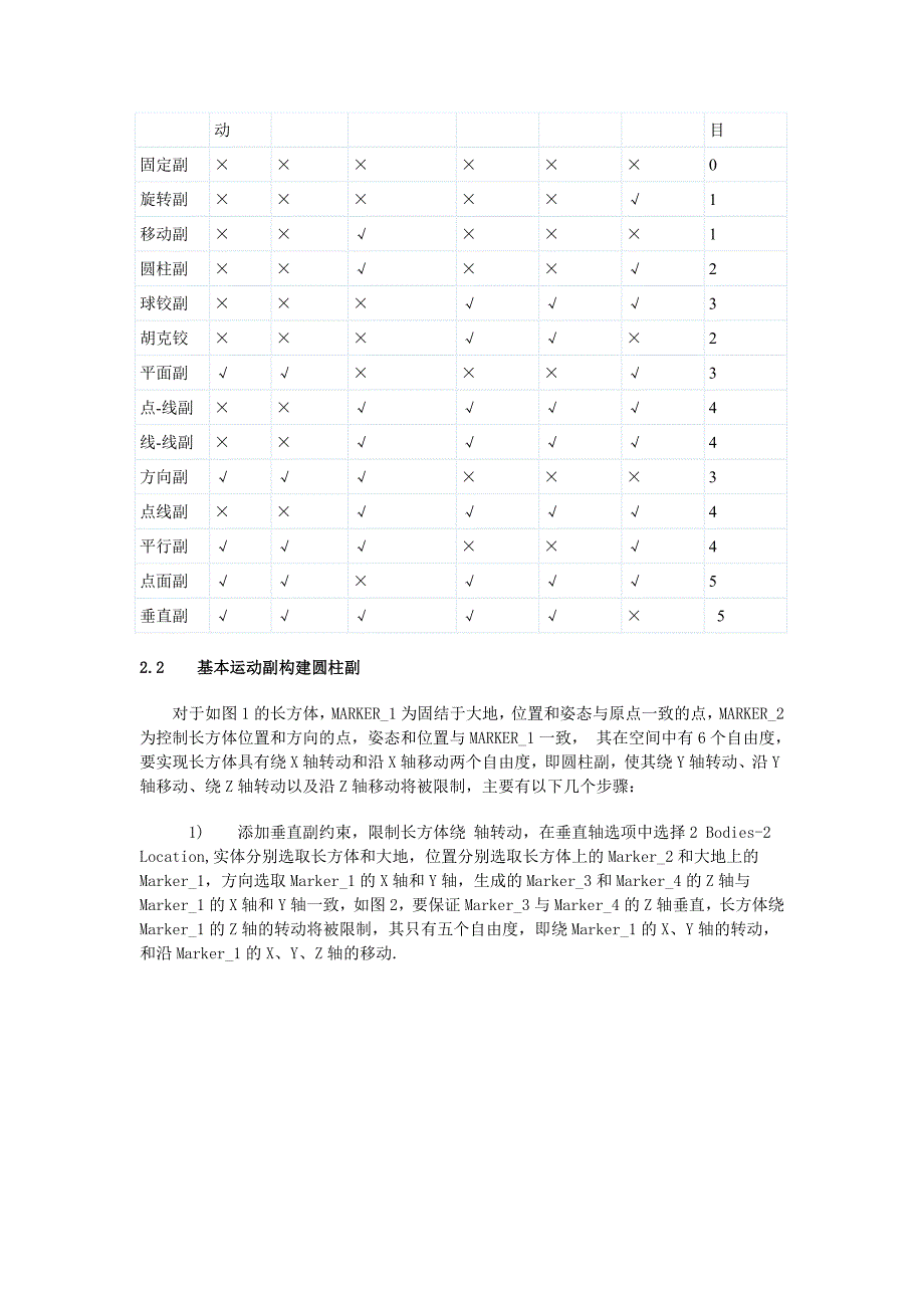 adams约束冗余问题_第2页