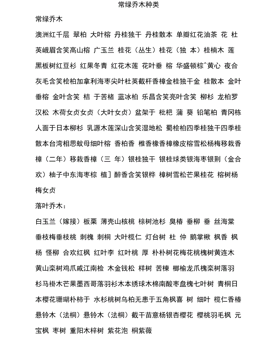 常绿乔木种类_第1页