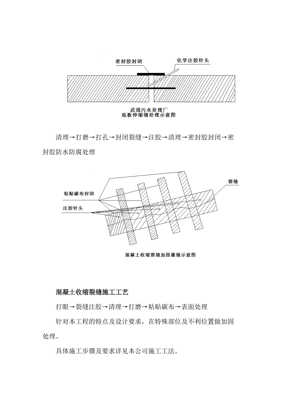 衡水武强污水处理厂水池裂缝处理（天选打工人）.docx_第4页