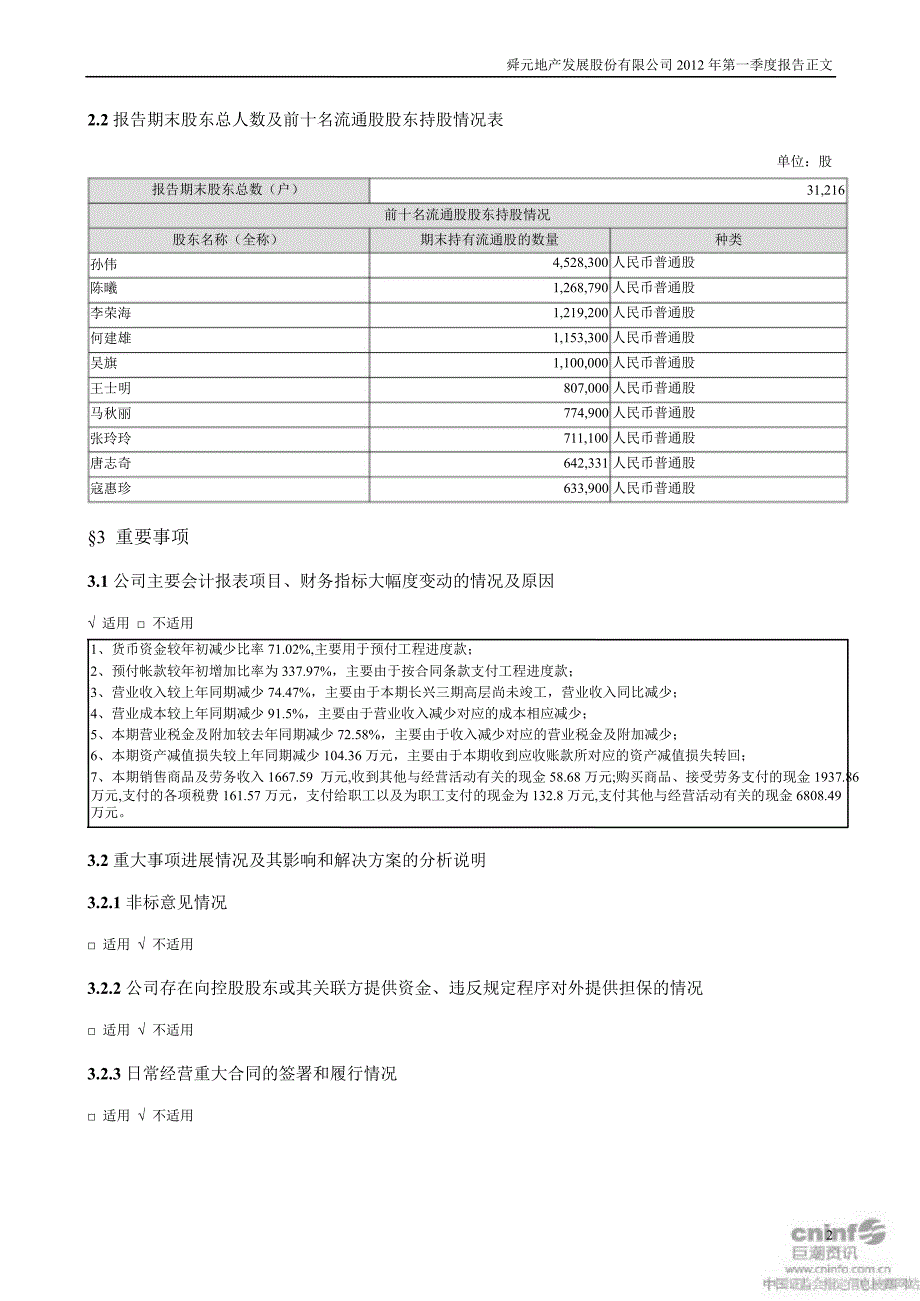 SST天发：第一季度报告正文_第2页