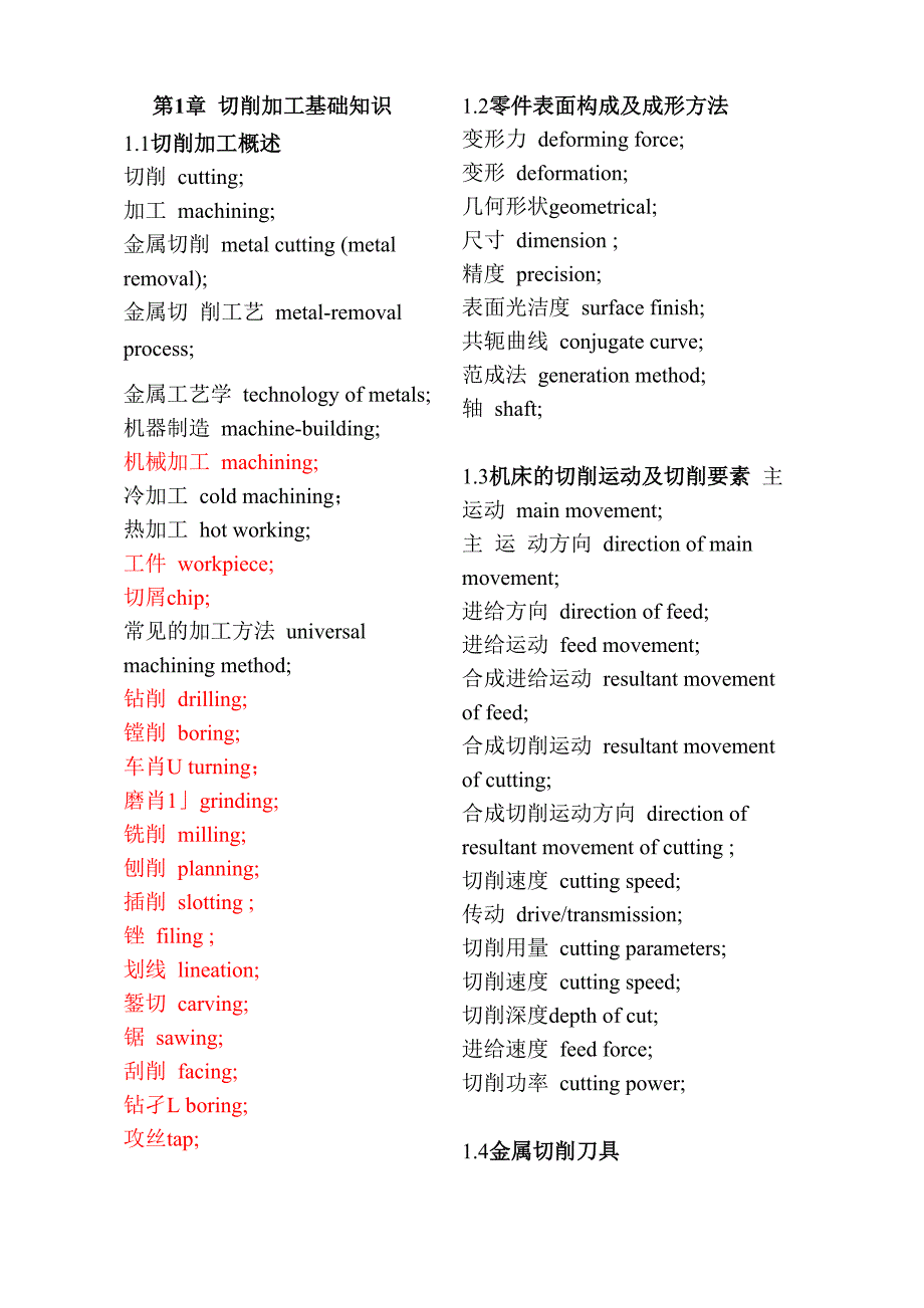 机械加工英语词库_第1页
