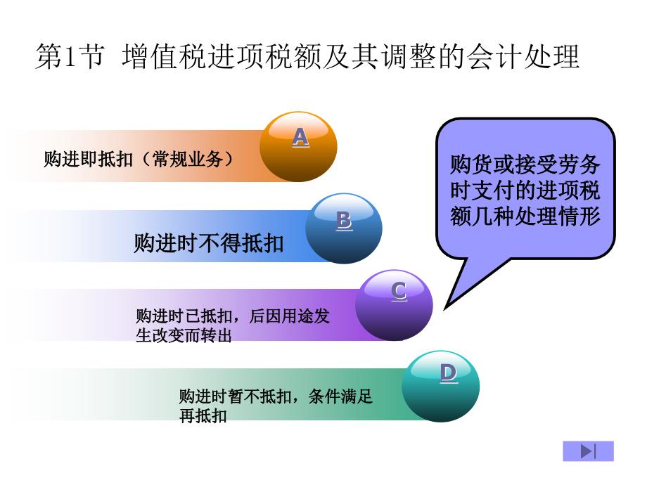 第四部分增值税会计处理_第3页